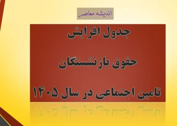 جدول افزایش حقوق بازنشستگان تامین اجتماعی در سال ۱۴۰۵/ جدول حقوق ۱۴۰۵+بازنشستگان(سنوات،حق مسکن+حق اولاد)